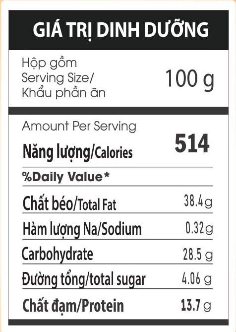 Nutifact-phomai